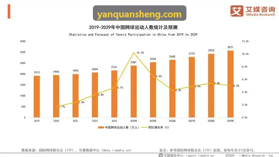 凯发数字体育科研与量化建模